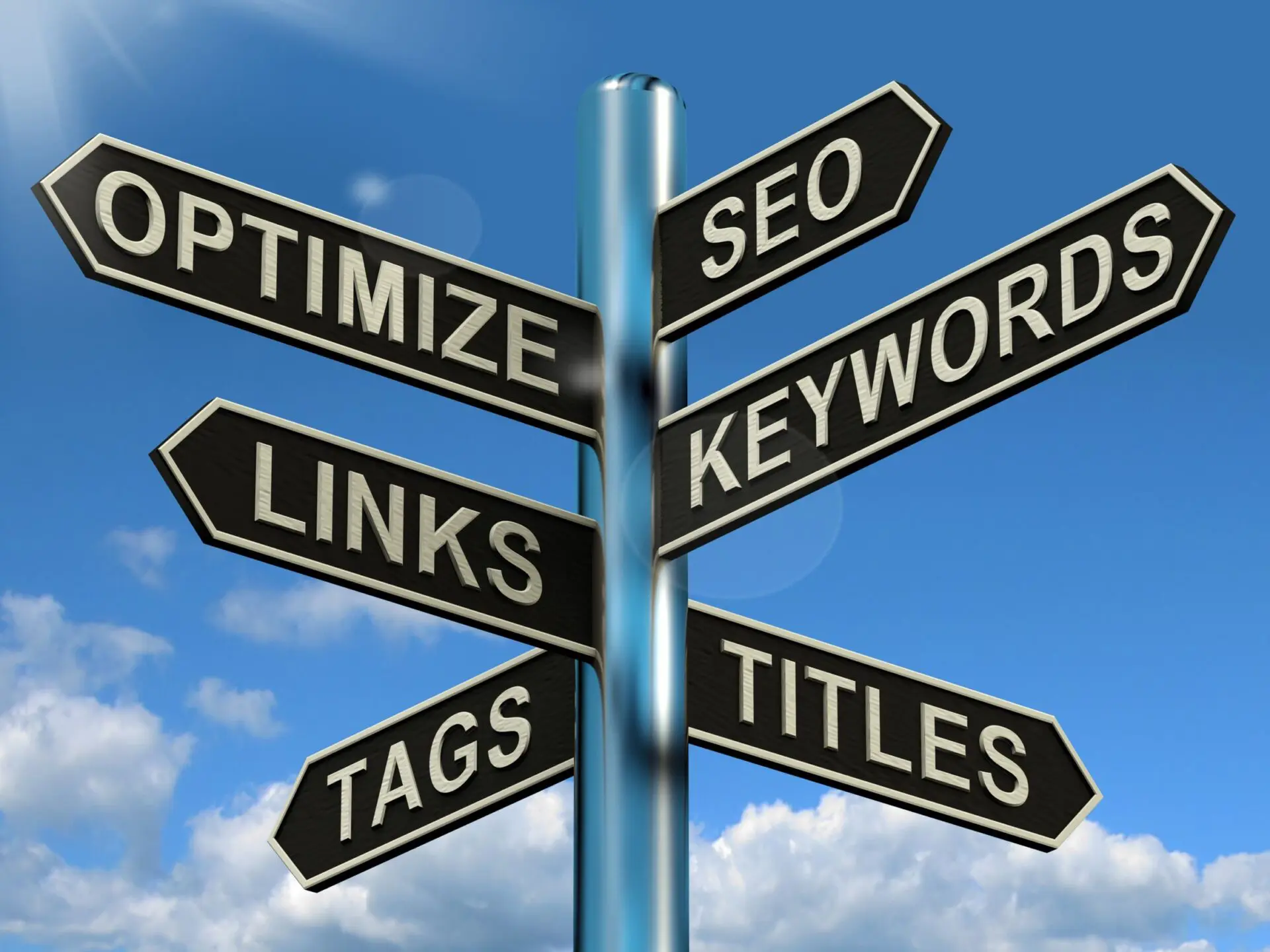 A signpost shows the different elements that make up Search Engine Optimization (SEO) on a website.